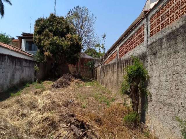 Terreno à venda na Avenida Belo Horizonte, Brasil, Itu por R$ 320.000