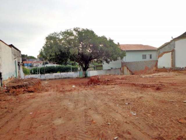 Terreno à venda na Rua Concórdia, 90, Vila Santa Terezinha, Itu por R$ 960.000