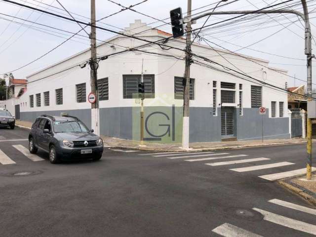 Barracão / Galpão / Depósito com 8 salas para alugar na Rua Vinte e Um de Abril, 83, Centro, Itu por R$ 15.000