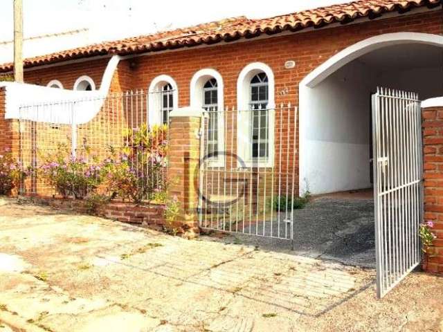 Casa com 2 quartos para alugar no Jardim Agarussi, Itu , 72 m2 por R$ 1.500
