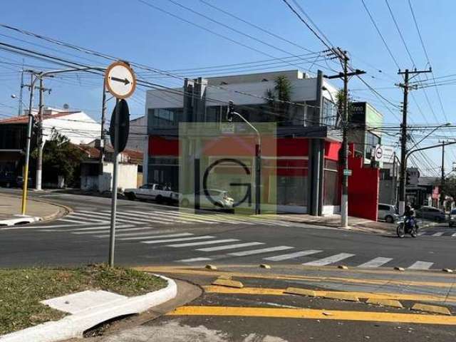 Salão Comercial de Alto Padrão para Locação na Vila Nova, Itu-SP: 2 Salas, 2 Banheiros, 2 Vagas, 200m² de Área.