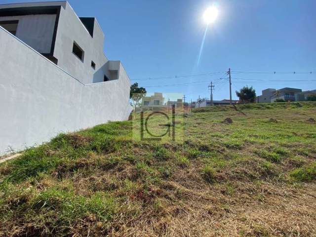 Terreno à venda na Rua Irmãos Micai, Jardim Residencial Garden Ville, Itu por R$ 280.000