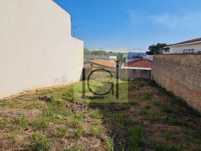 Terreno à venda em Itu-SP, no bairro Brasil, com 255m² de área! Aproveite essa oportunidade única!