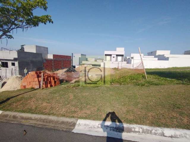 Terreno à venda na Avenida engenheiro Vilson Luiz Longhi tenente Longhi, Parque Nossa Senhora da Candelária, Itu por R$ 248.000