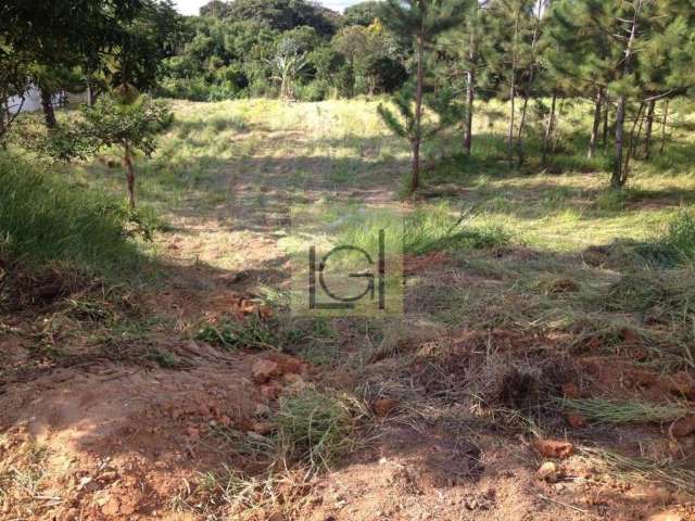 Terreno em Condomínio à Venda em Itu-SP, Bairro Chácara Flórida  3.054,41 m² de Área