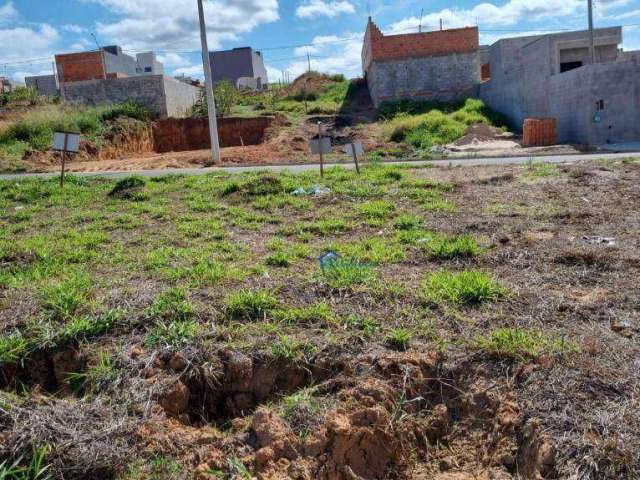 Terreno à venda, 150 m² por R$ 170.000,00 - Smart City - Indaiatuba/SP