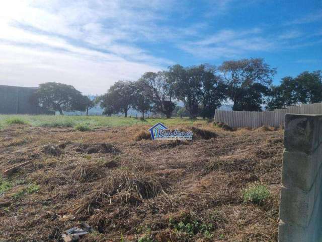 Terreno Industrial à Venda em Indaiatuba - Oportunidade Imperdível!