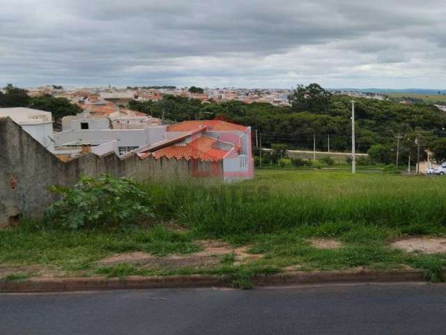 Terreno à venda no Conjunto Residencial Jardim do Mirante, Botucatu  por R$ 200.000