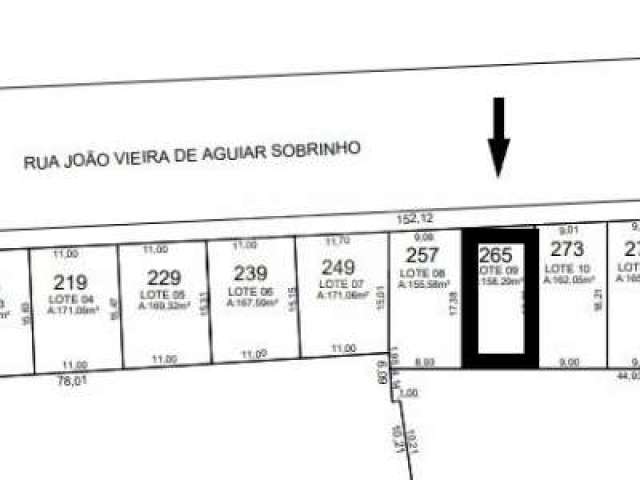 Lotes de terrenos; Financiável.    &lt;BR&gt;   &lt;BR&gt;Excelente terreno no  bairro Belém Novo, com 158,29m², em ótima localização próximo ao centro do bairro, rua pavimentada, medindo 9,00m x 17,8