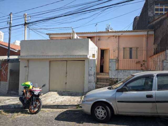 Terreno à venda em São Paulo-SP, Vila Nair: 250m² de área! Venha conferir!