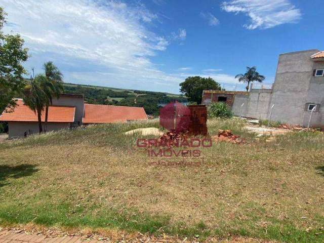 Terreno à venda, 794 m² por R$ 150.000,00 - Ribeirão Pinguim - Floresta/PR