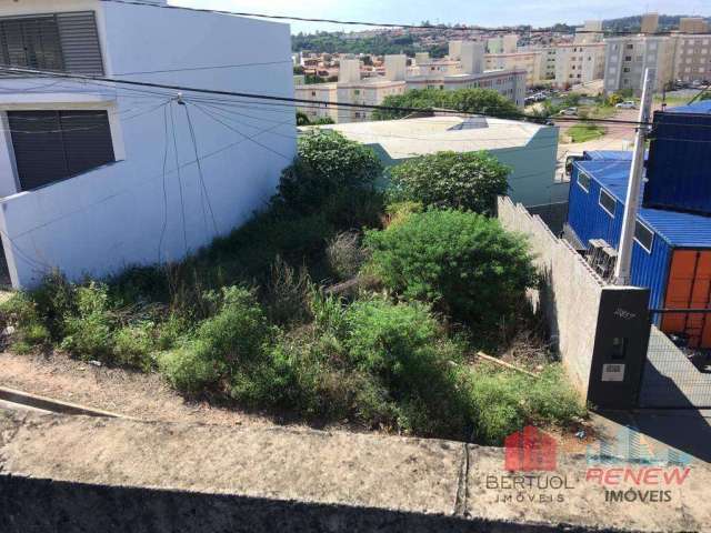 Terreno à venda Cambuí em Campinas