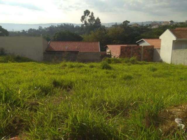 Terreno à venda Jardim Recanto dos Pássaros II em Valinhos