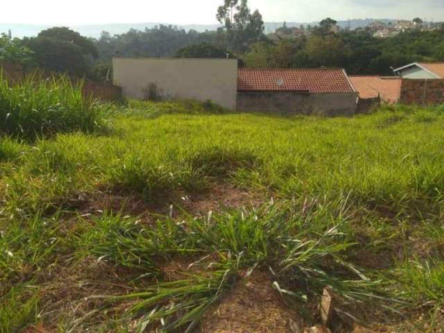 Terreno à venda Jardim Recanto dos Pássaros II em Valinhos