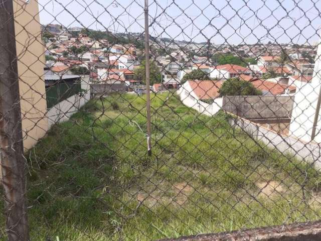 Terreno à venda Jardim Novo Mundo em Valinhos