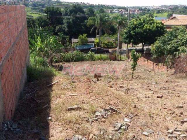 Terreno à venda Jardim São Luiz em Valinhos