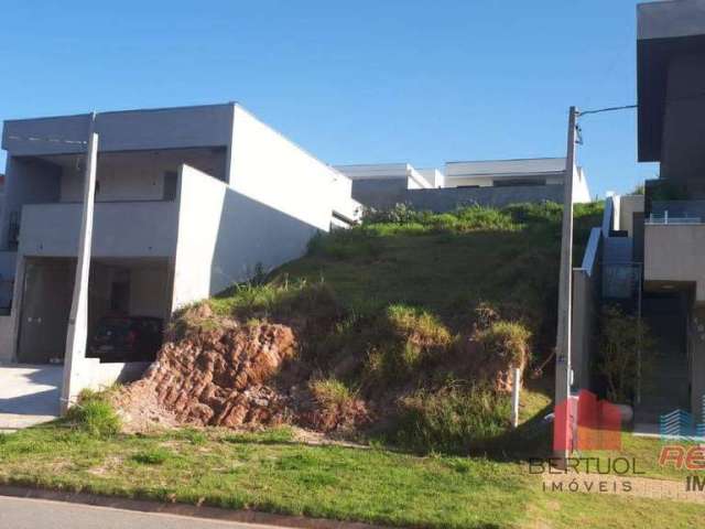 Terreno à venda Condomínio Residencial Reserva dos Jatobás em Louveira