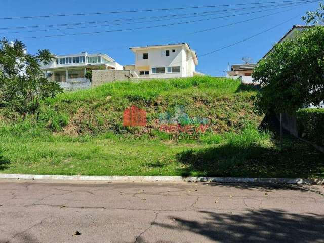 Terreno Condomínio Villagio CaprÍccio em Louveira SP