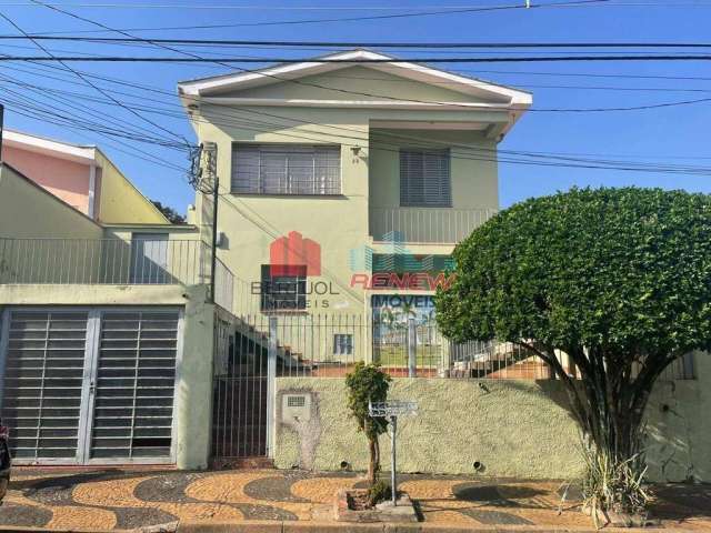 Casa para aluguel Jardim Leonor em Campinas