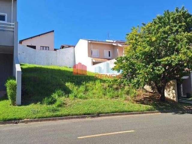 Terreno à venda Condomínio Águas da Serra em Valinhos