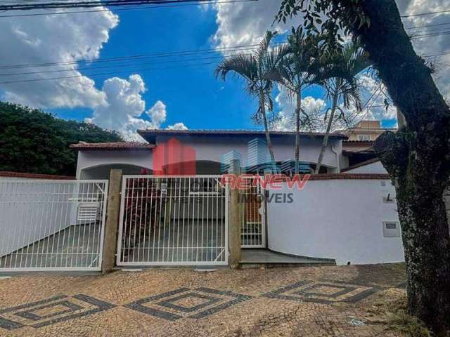 Casa para aluguel Vila Genoveva em Valinhos