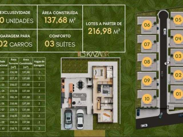 Casa no Condomínio Bella Vista Residencial com 3 dormitórios à venda, 137 m² a partir R$ 890.000 - Cidade Nova - Bom Jesus dos Perdões/SP