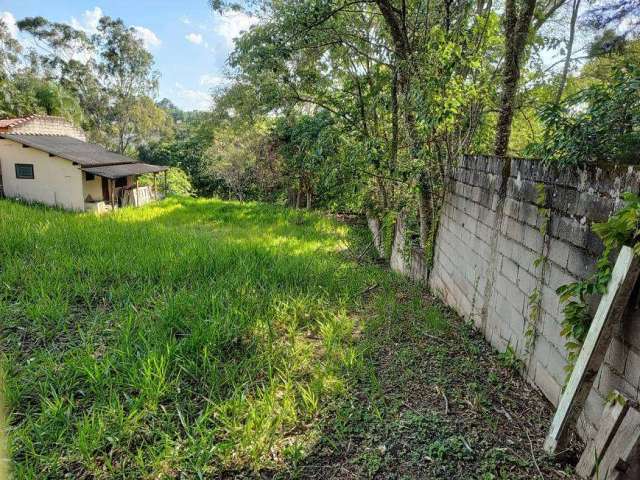 Lote/Terreno em condomínio para venda tem 1500 m2 em Parque da Fazenda - Itatiba - São Paulo