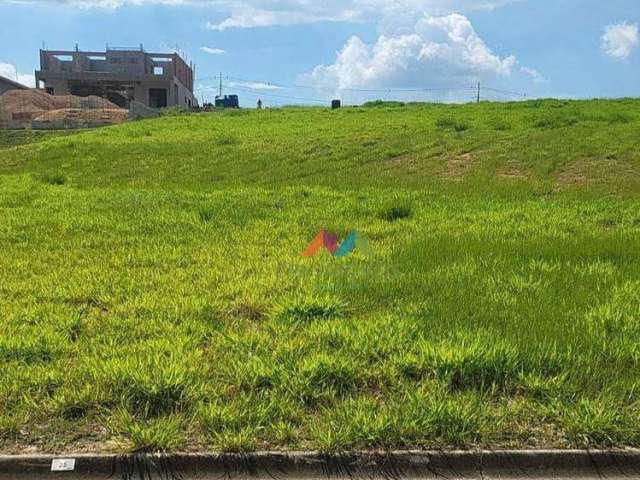 Terreno à venda no Condomínio Quintas da Terracota-Indaiatuba, SP. - TE0642