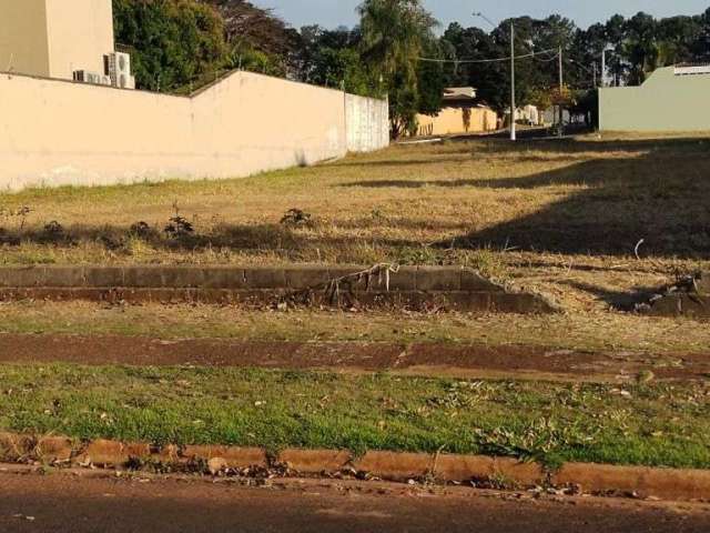 Terreno à venda, 1200 m² por R$ 1.900.000,00 - Jardim Canadá - Ribeirão Preto/SP