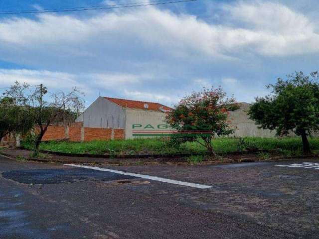 Terreno à venda, 222 m² por R$ 180.000,00 - Santa Cecília - Ribeirão Preto/SP