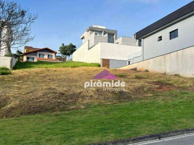 Terreno à venda, 451 m² por R$ 730.000,00 - Urbanova - São José dos Campos/SP