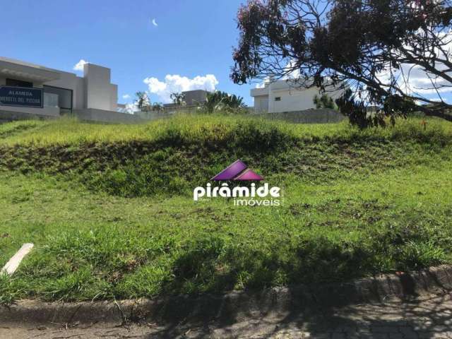 Terreno à venda, 1044 m² por R$ 2.120.000,00 - Urbanova - São José dos Campos/SP