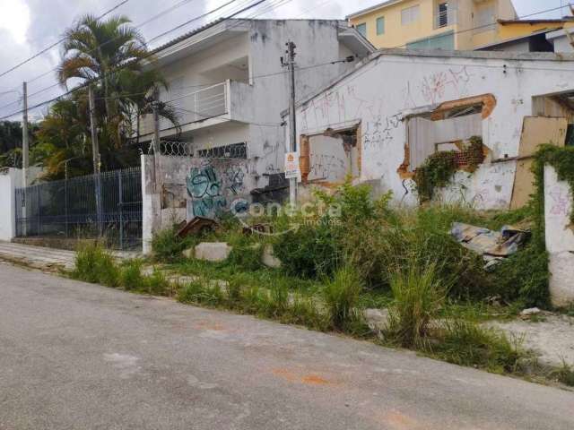 Terreno para Venda em Sorocaba, Vila Trujillo