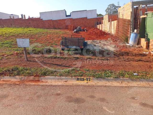 Terreno para Venda em Sorocaba, Jardim Novo Horizonte