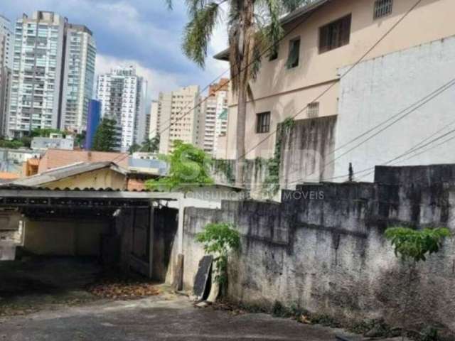 Terreno à venda na Rua Carlo Carra em São Paulo