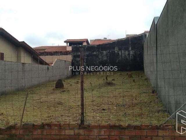 Terreno em Sorocaba bairro Jardim Pagliato