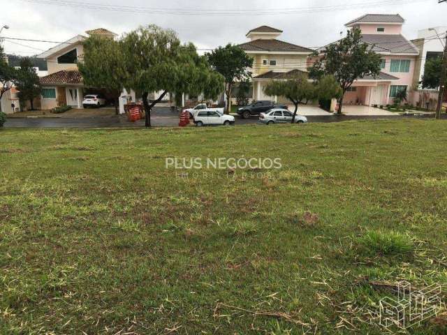 Terreno em Sorocaba bairro Aparecidinha