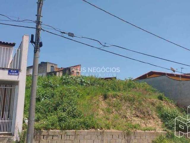 Terreno em Sorocaba bairro Vila Barão