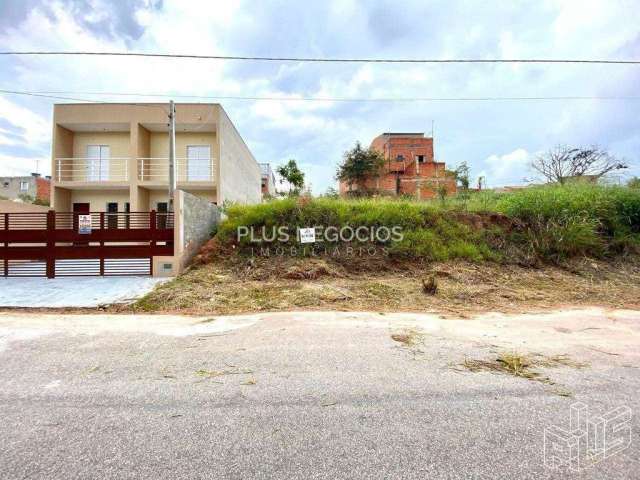 Terreno em Sorocaba bairro Jardim Nova Aparecidinha, Oportunidade  95 mil. Você encontrou o que est