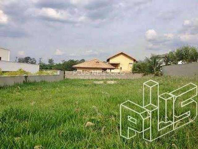 Terreno, Parque Reserva Fazenda Imperial, Sorocaba - R$ 960 mil, Cod: 8529