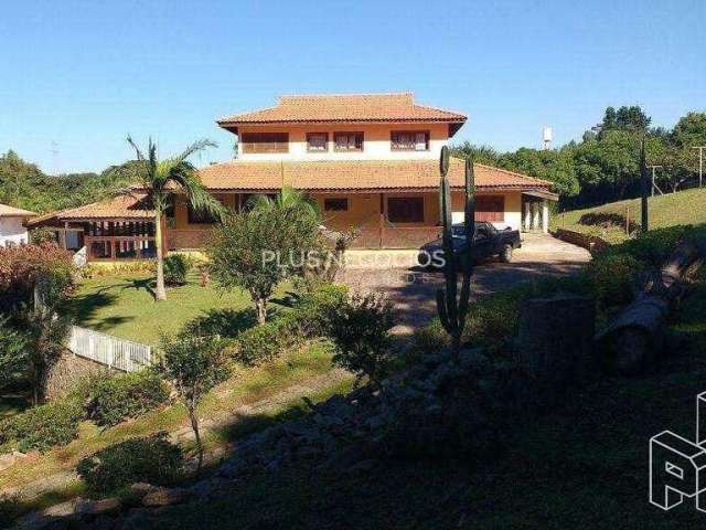 Casa em Sorocaba bairro Jardim Josane