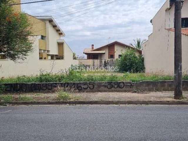 Terreno, Jardim Pagliato, Sorocaba - R$ 540 mil, Cod: 218946