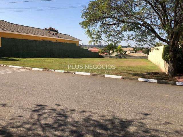 Terreno à venda, Parque Reserva Fazenda Imperial, Sorocaba, SP