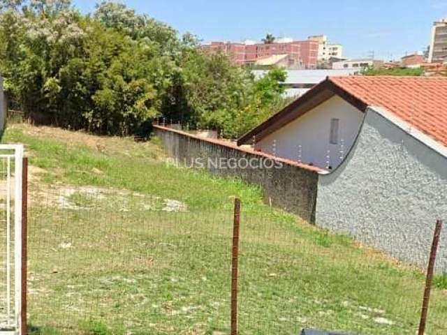 Terreno à Venda no Bairro Mangal, Sorocaba: Localização Privilegiada com 445m², Próximo a Bares, Pr