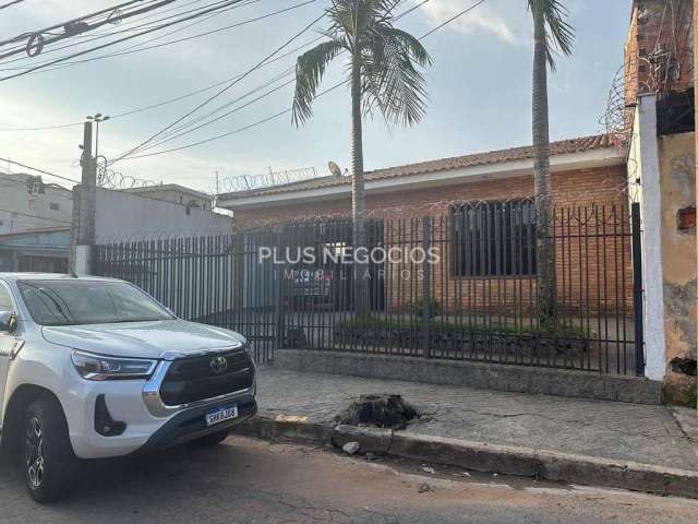 Casa à venda, Jardim Zulmira, Sorocaba, SP