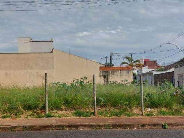 Terreno à venda, SANTA MONICA - UBERLANDIA/MG