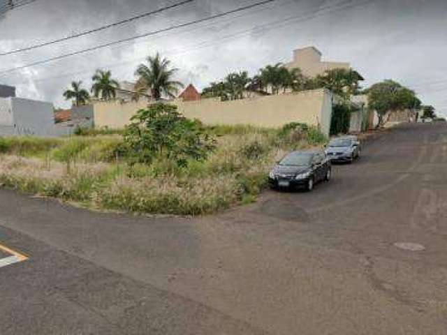 Terreno à venda, VIGILATO PEREIRA - UBERLANDIA/MG