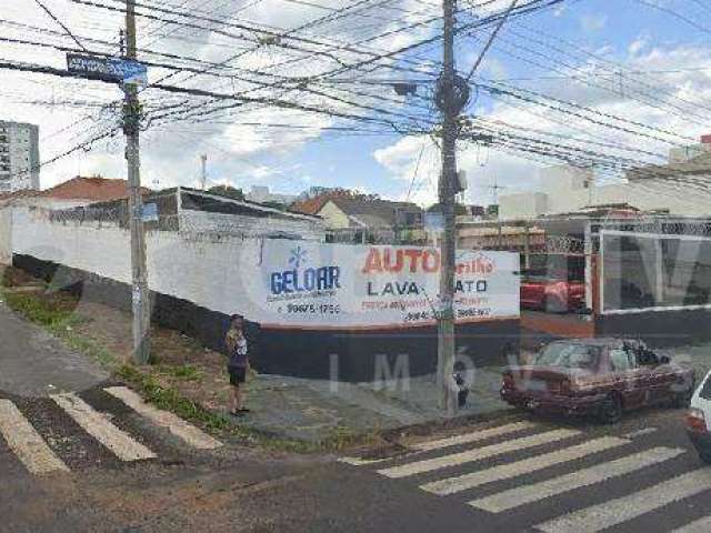 Ótimo ponto comercial a venda no Bairro Brasil em Uberlândia