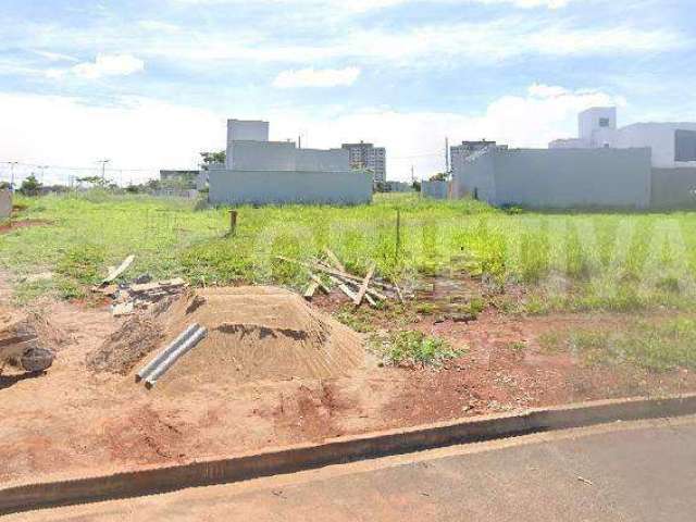 Excelente terreno a venda no bairro planejado Praça alto Umuarama