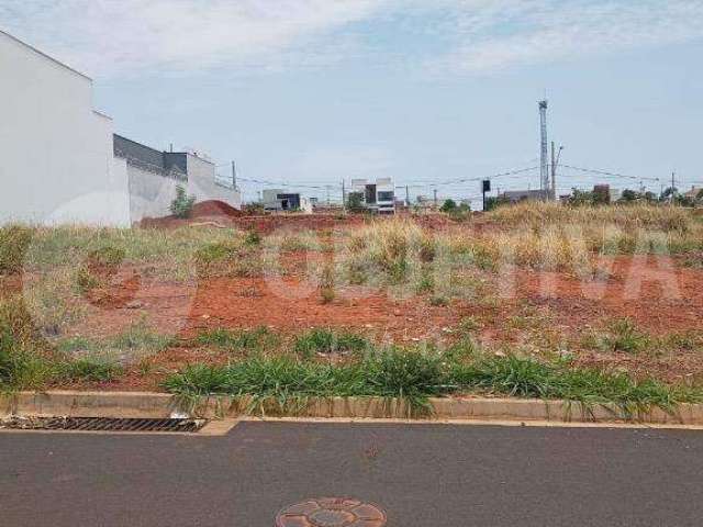 Terreno à venda, QUINTA ALTO UMUARAMA - UBERLANDIA/MG